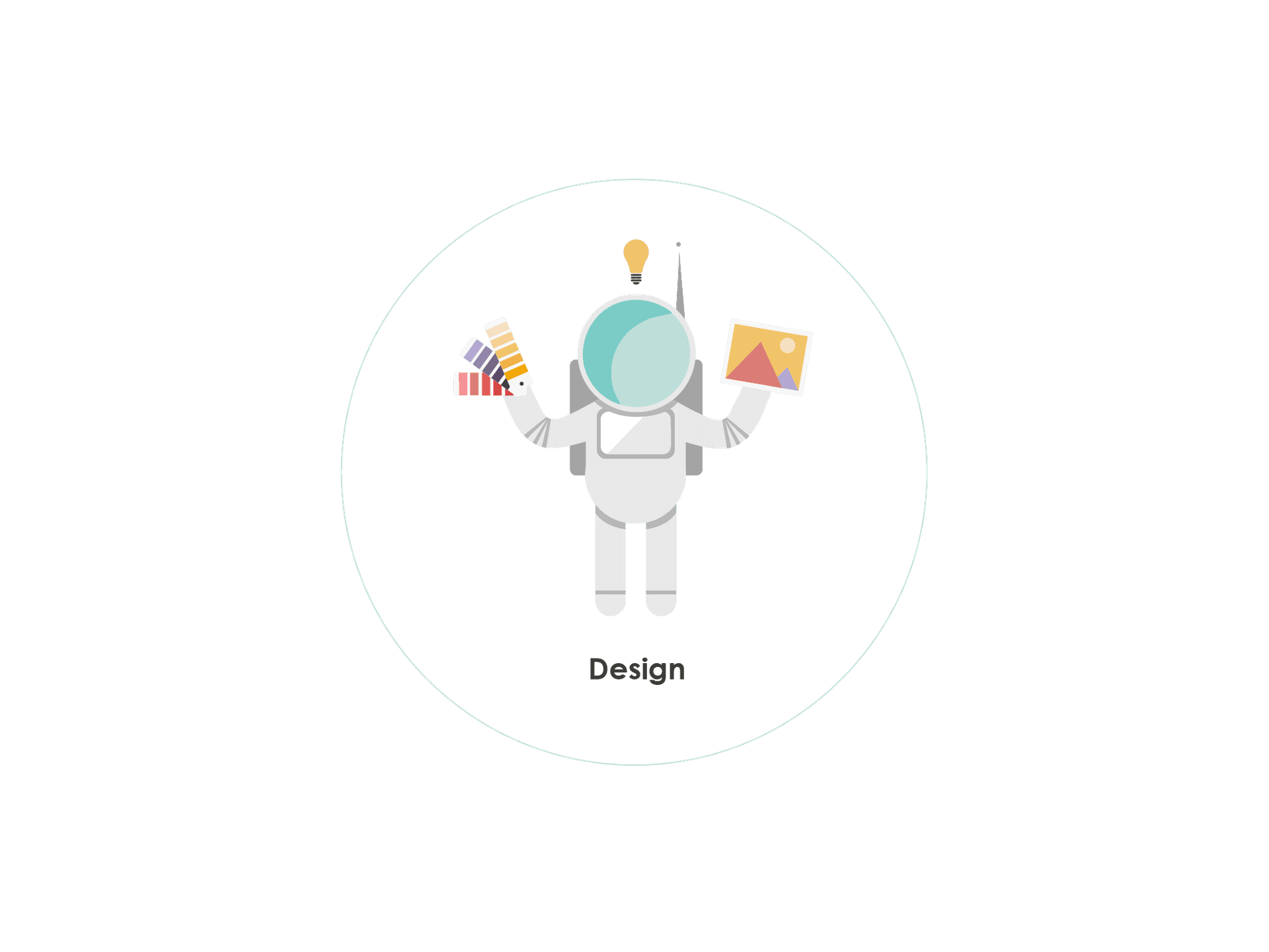 Astro Design 3